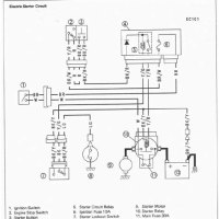Kawasaki Mule Kaf620 Ignition Wiring Diagram