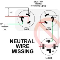 Nema L6 30p Wiring Diagram