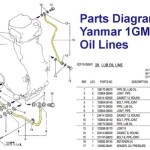yanmar 1gn10 parts diagram